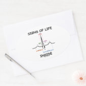 Lebenszeichen im Inneren (EKG/EKG Elektrokardiogra Ovaler Aufkleber (Umschlag)