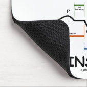 Lebenszeichen Innere (ECG/EKG Herzschlag) Mousepad (Ecke)