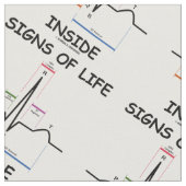 Lebenszeichen innerhalb EMT des medizinischen Stoff (Nahaufnahme)