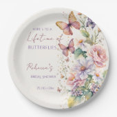 Lebenszeit der Schmetterlinge, blumengeschmücktes  Pappteller (Vorderseite)