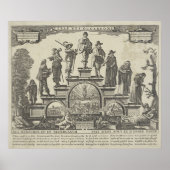 Lebenszirkel Poster (Vorne)