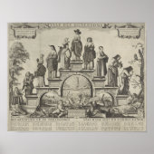 Lebenszirkel Poster (Vorne)