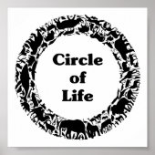 Lebenszirkel Poster (Vorne)