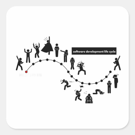 Lebenszyklus der Softwareentwicklung Quadratischer Aufkleber (Vorderseite)