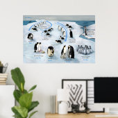 Lebenszyklus des Kaisers Pinguin Poster (Heimbüro)
