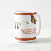 Lebenszyklus des Monarchfalters Kaffeetasse (VorderseiteRechts)