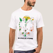 Lebenszyklus einer Blume (Biologie-Angiosperme) T-Shirt (Vorderseite)