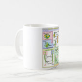 Lebenszyklus eines typischen Mooses (Bryophyte) Kaffeetasse (Vorderseite Links)