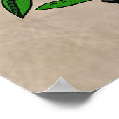 Lebenszyklus Poster (Ecke)