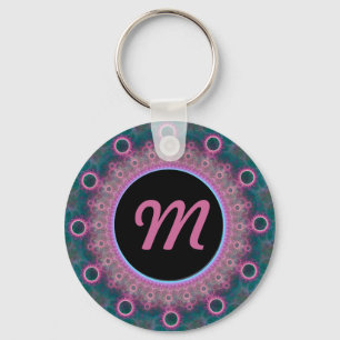 Lebenszyklus Schlüsselanhänger