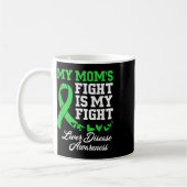 Lebererkrankungen Bewusstsein meine Mamas kämpfen Kaffeetasse (Links)