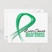 Leberkrebs-Bewusstsein Grunge Ribbon Postkarte (Vorne/Hinten)