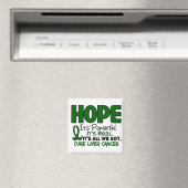 Leberkrebs - HOPE 1 Magnet (In Situ (Geschirrspüler))