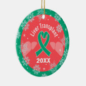 Lebertransplantation Empfängnisverhütung Keramik Ornament (Rechts)