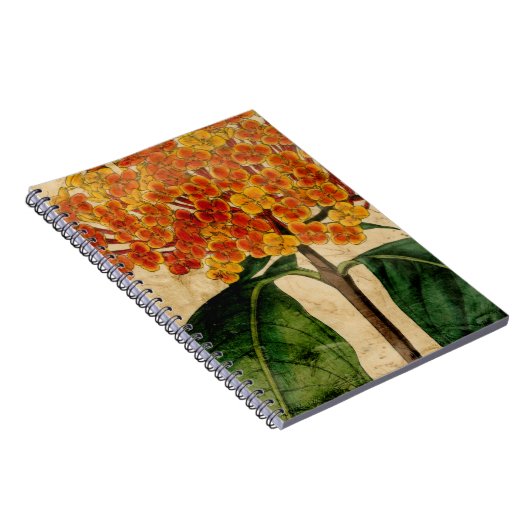 Lebhafte Blüte I Notizblock (Rechte Seite)