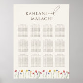 Lebhafte farbenfrohe Wildblume Moderne Sitzkiste Poster (Vorne)