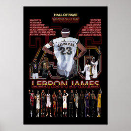 lebronfarbene Spiele, nba, Basketball, king james, Poster