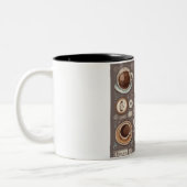 Leckerei auf diese Tasse (Links)