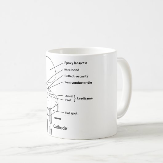 LED-Diagramm-Tasse Kaffeetasse (VorderseiteRechts)