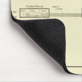 Leder Mousepad (Ecke)