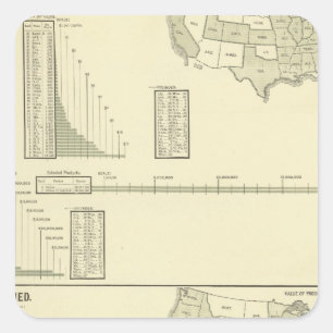 Leder Quadratischer Aufkleber