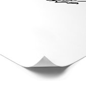 Leere Karte Nordamerikas Poster (Ecke)