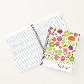 Leere Rezept Kochbuch schreiben Notizblock (Innenseite)