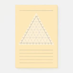 Leere Ternäre Darstellung - Wissenschaftsnotiz Pos Post-it Klebezettel