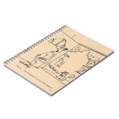 Leere Vogel-Zufuhr Notizblock (Linke Seite)