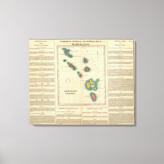 Leeward Islands Leinwanddruck (Vorderseite)