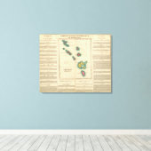 Leeward Islands Leinwanddruck (Insitu (Holzboden))