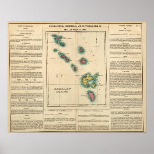 Leeward Islands Poster (Vorne)