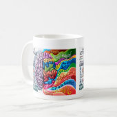 Left and right side of the brain kaffeetasse (Vorderseite Links)