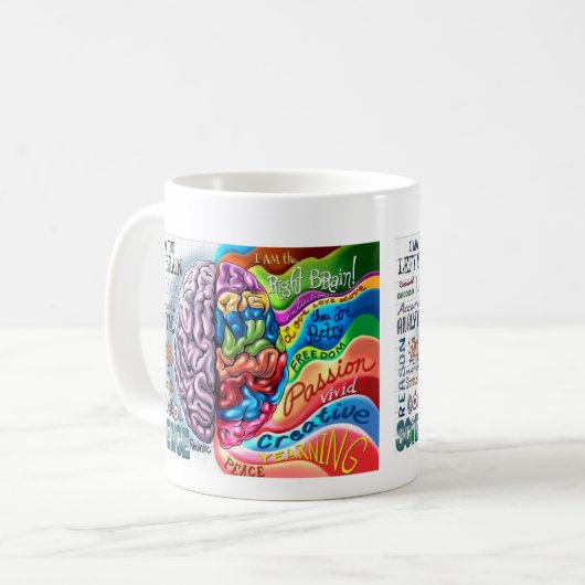 Left and right side of the brain kaffeetasse (Vorderseite Links)
