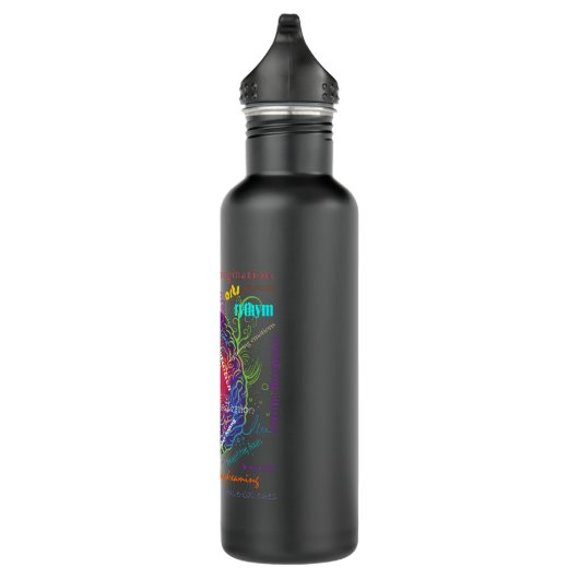 Left Brain Right Brain Hemispheres Edelstahlflasche (Rechts)