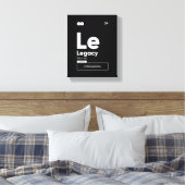 Legacy-Definition | Motivierend Leinwand Wall Art (Insitu (Schlafzimmer))