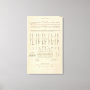 Legend 13839 Wash, Ore, Ida Leinwanddruck