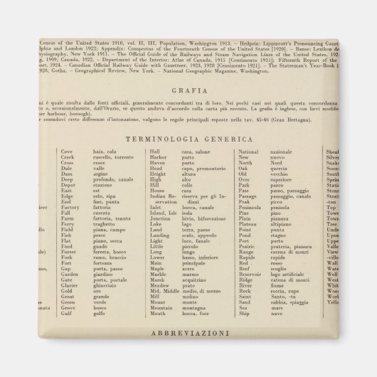 Legend 13839 Wash, Ore, Ida Magnet (Vorne)