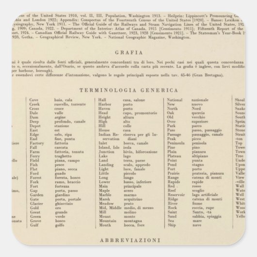 Legend 13839 Wash, Ore, Ida Quadratischer Aufkleber (Vorderseite)