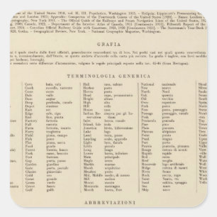 Legend 13839 Wash, Ore, Ida Quadratischer Aufkleber