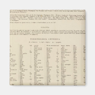 Legend 14041 Calif, Nev, Utah, Ariz Magnet