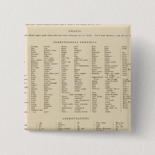 Legend 16667 Australien Button (Vorderseite)