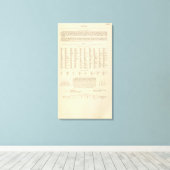 Legend 16667 Australien Leinwanddruck (Insitu (Holzboden))