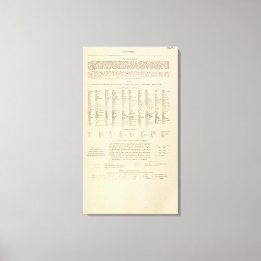 Legend 16667 Australien Leinwanddruck (Vorderseite)