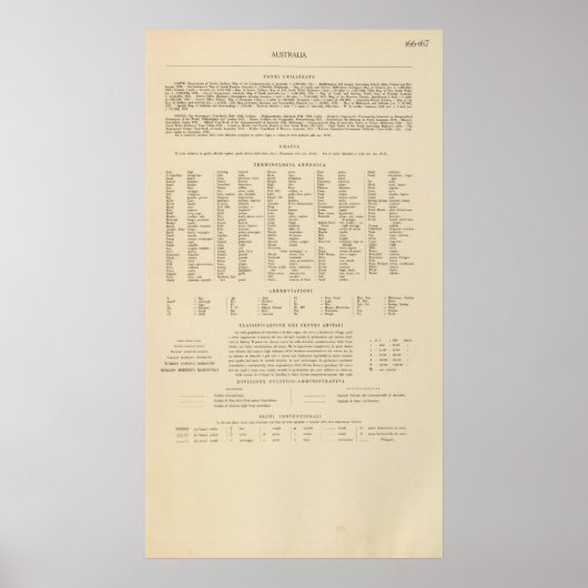 Legend 16667 Australien Poster (Vorne)