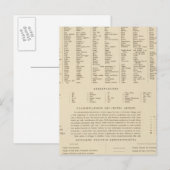 Legend 16667 Australien Postkarte (Vorne/Hinten)