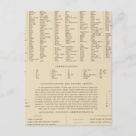 Legend 16667 Australien Postkarte (Vorderseite)