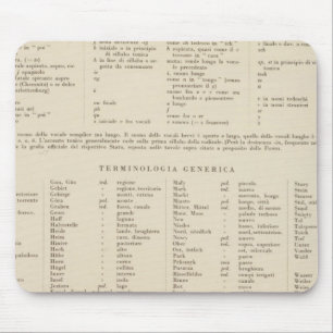 Legend 5355 North Deutschland Mousepad