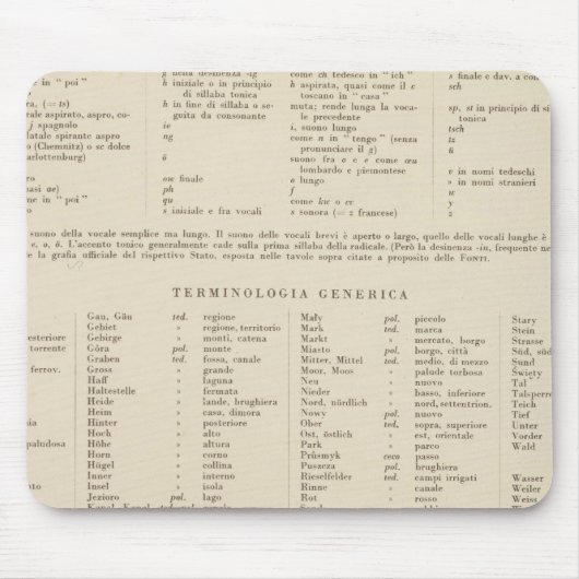 Legend 5355 North Deutschland Mousepad (Vorne)