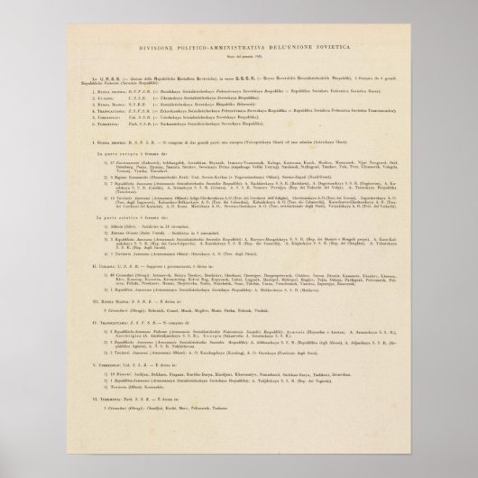 Legend 6667 Russland Poster (Vorne)